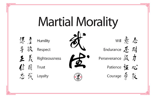 Martial morality and what it consists of
